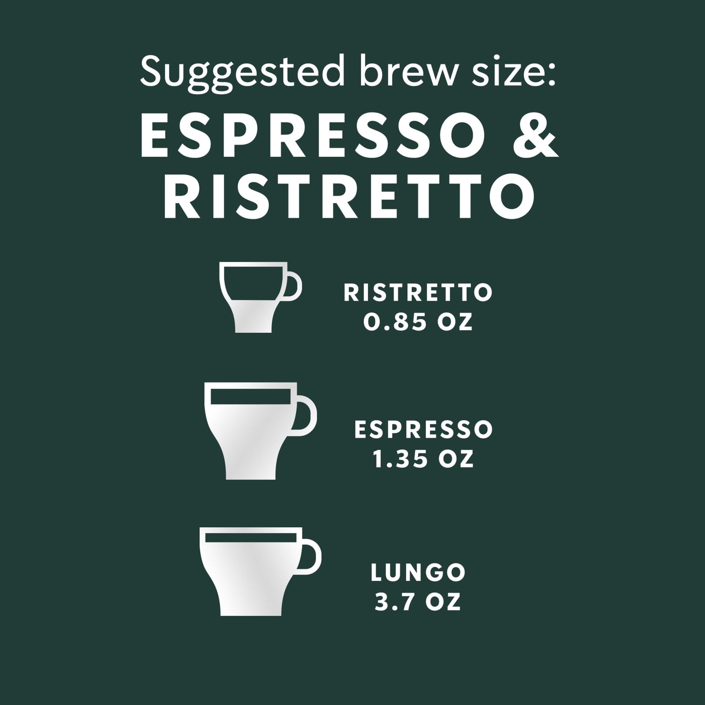 Starbucks by Nespresso Original Line, Espresso Roast, Dark Roast Nespresso Pods, 10 Count
