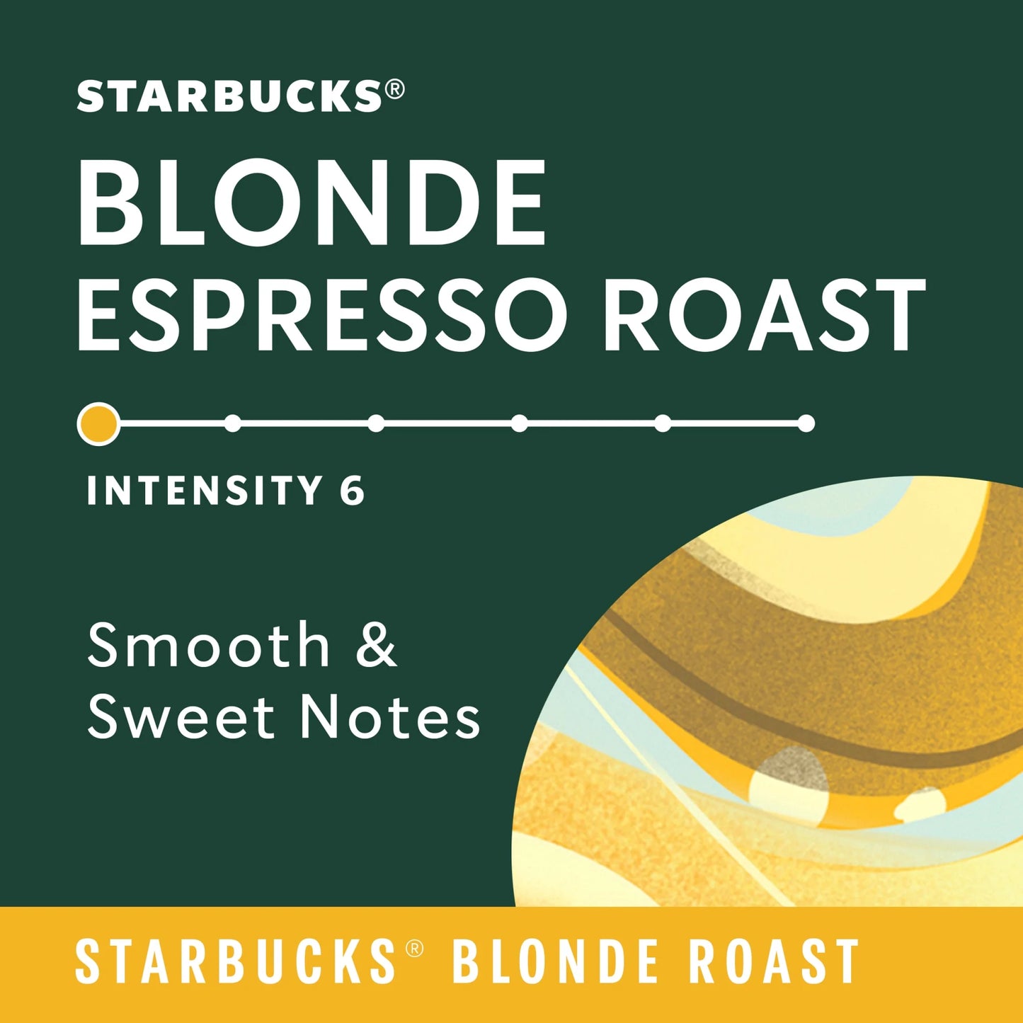 Starbucks by Nespresso Original Line, Starbucks Blonde Espresso Roast, Nespresso Pods, 10 Ct